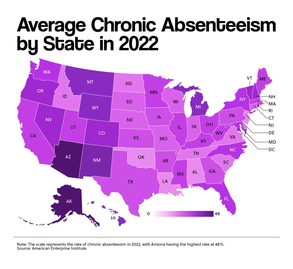 Average Chronic Absenteeism by State in 2022