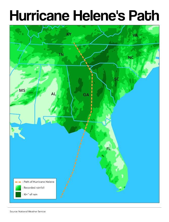 Hurricane Helene's Path