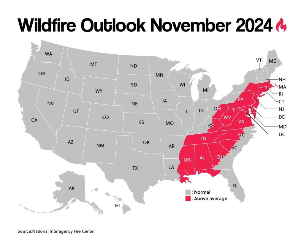Wildfire Outlook November 2024