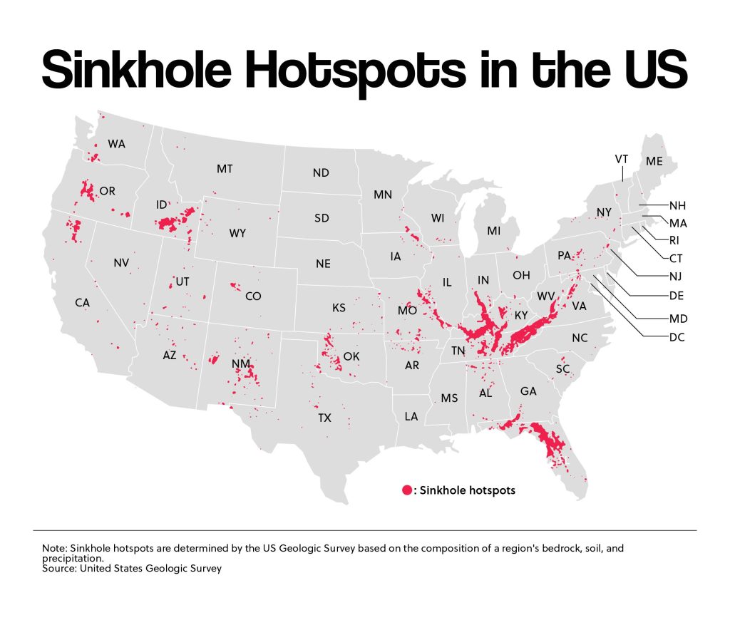 Sinkhole Hotspots in the US