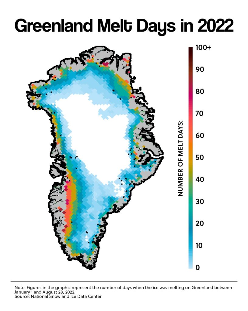 Greenland Melt Days in 2022
