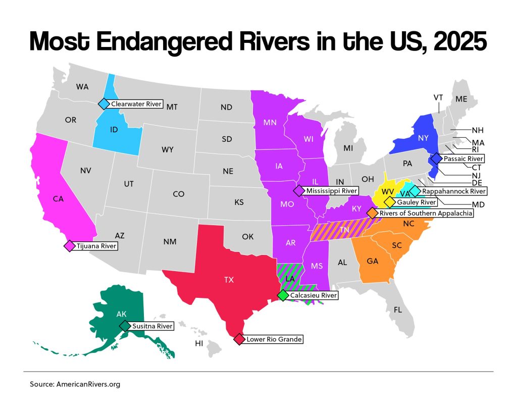 Most Endangered Rivers in the US, 2025