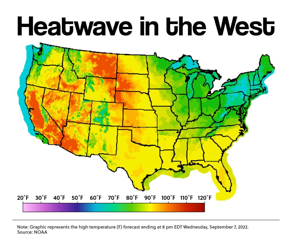 Heatwave in the West