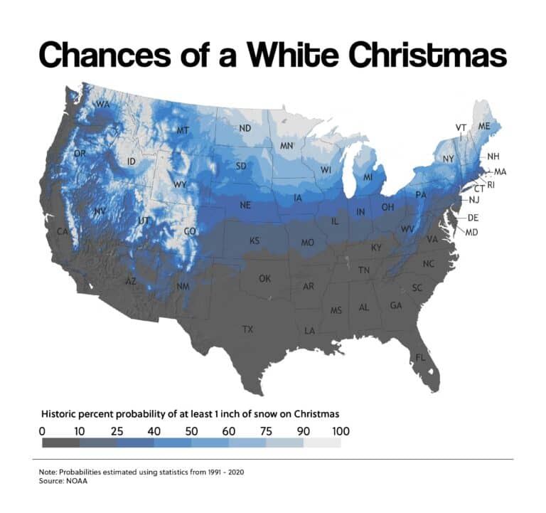 Chances of a White Christmas