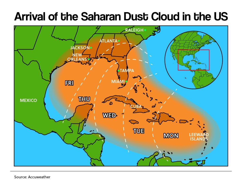 Arrival of the Saharan Dust Cloud in the US