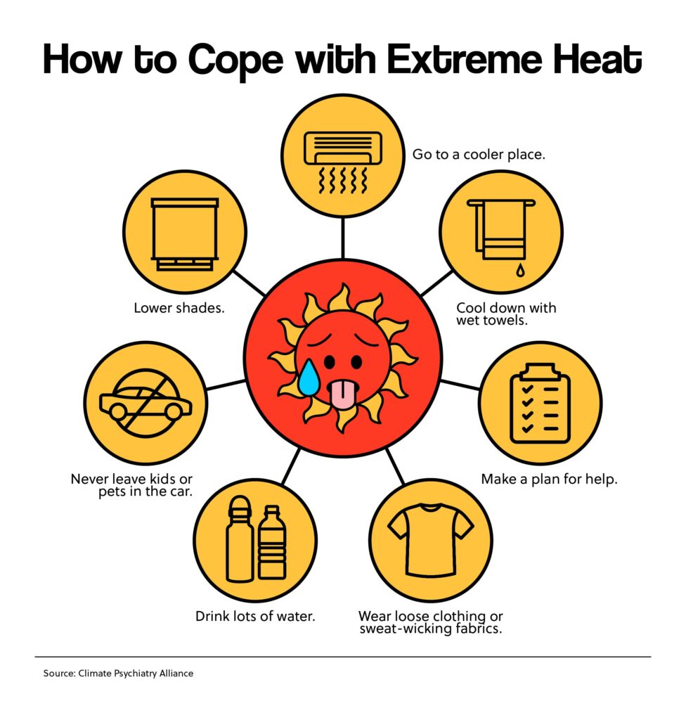 extremeheat