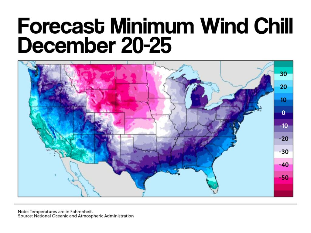 Forecast Minimum Wind Chill December 20-25