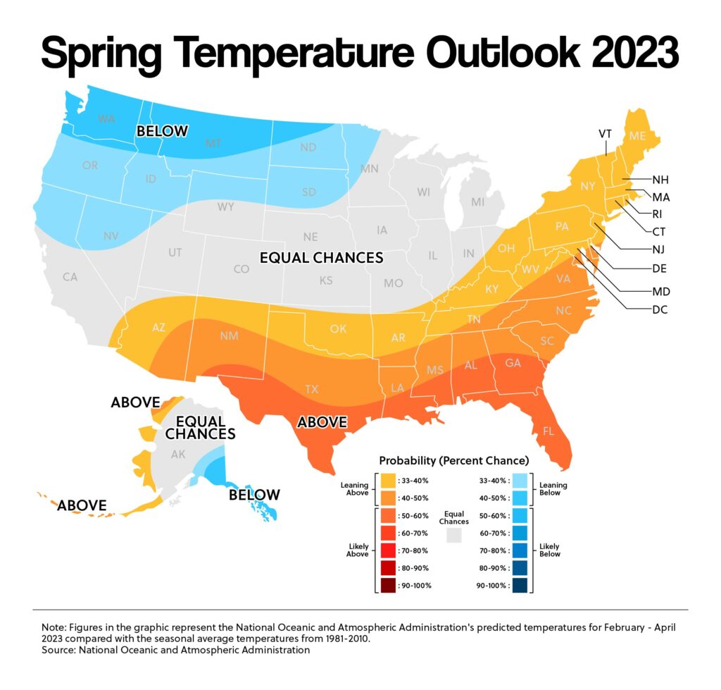 Spring Temperature Outlook 2023