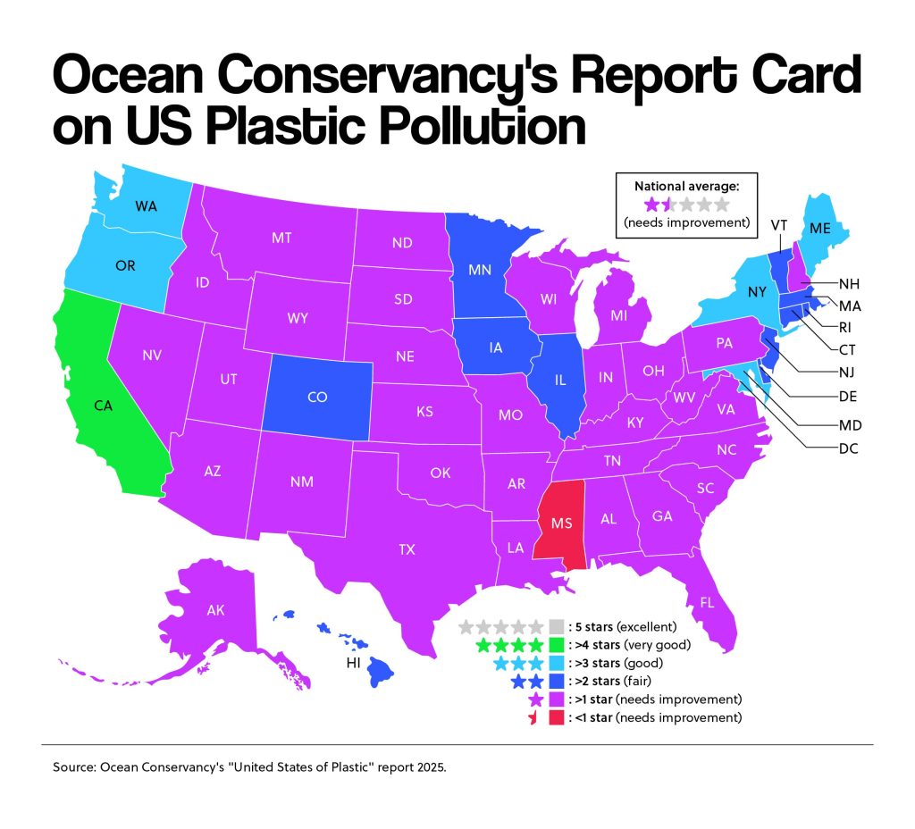 plasticsinfo