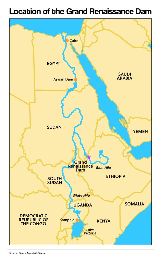 ethiopia